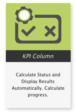 KPI Column WP Alert Plus Web Part